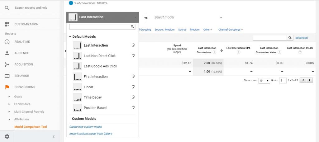 perbedaan data facebook dan google analytics