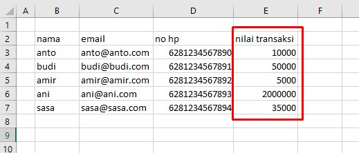 value transaksi dalam customer file